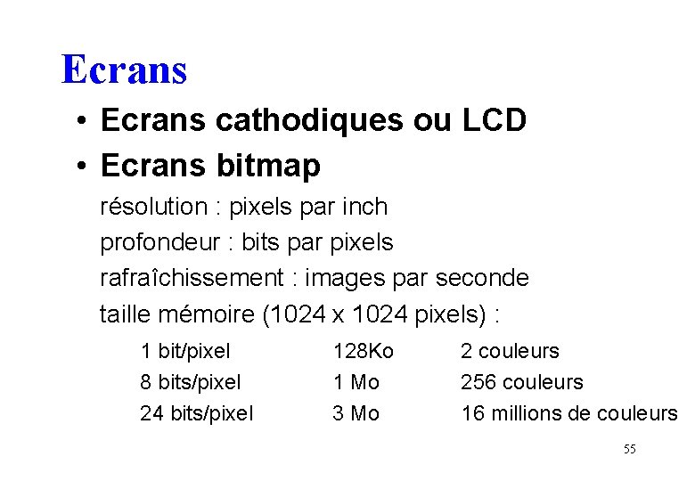 Ecrans • Ecrans cathodiques ou LCD • Ecrans bitmap résolution : pixels par inch