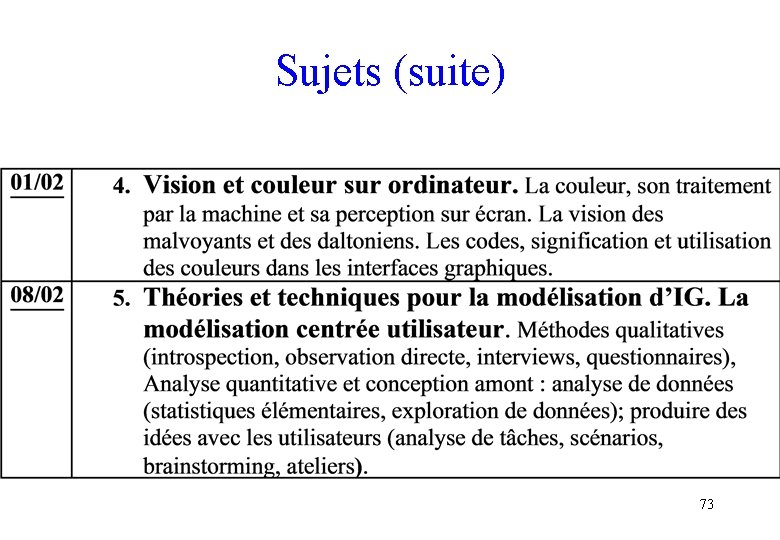 Sujets (suite) 73 