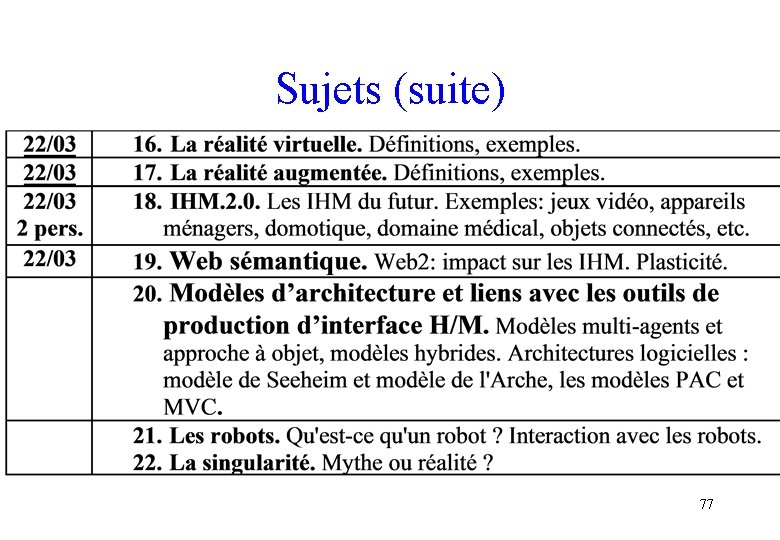 Sujets (suite) 77 