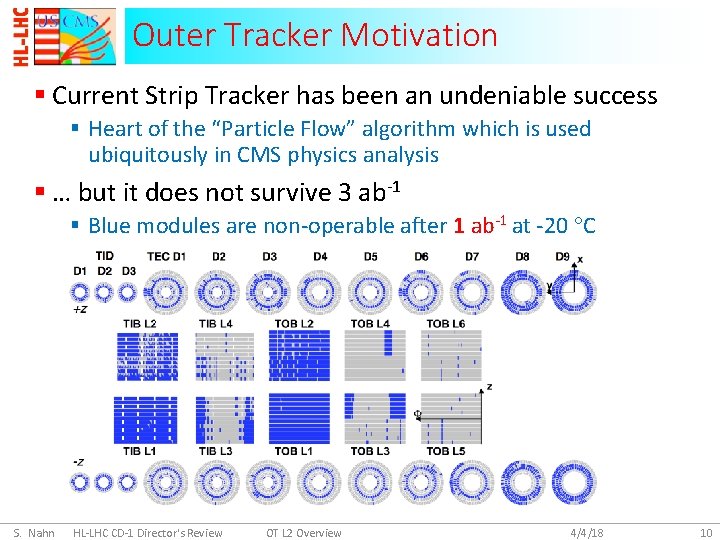 Outer Tracker Motivation § Current Strip Tracker has been an undeniable success § Heart