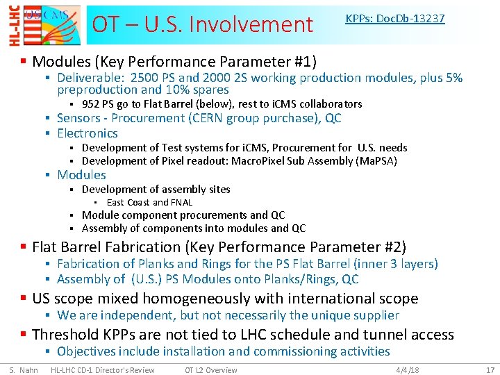 OT – U. S. Involvement KPPs: Doc. Db-13237 § Modules (Key Performance Parameter #1)