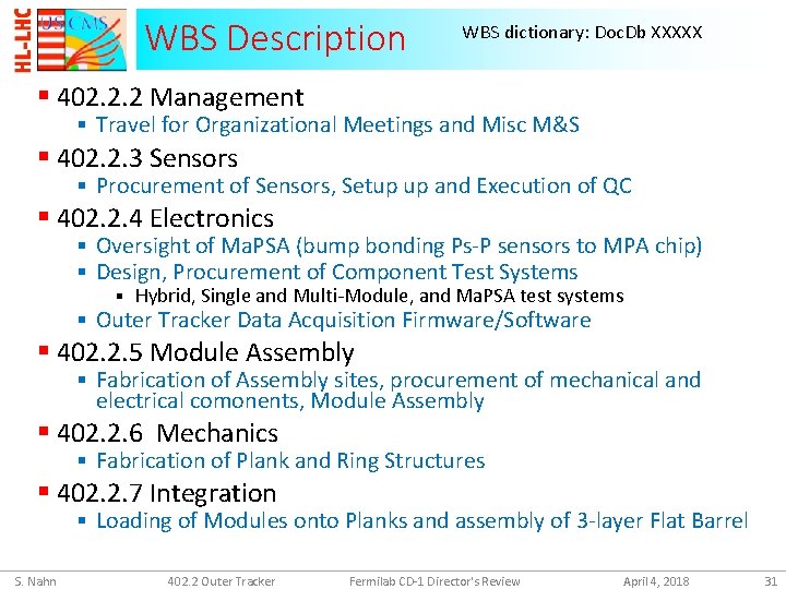 WBS Description WBS dictionary: Doc. Db XXXXX § 402. 2. 2 Management § Travel