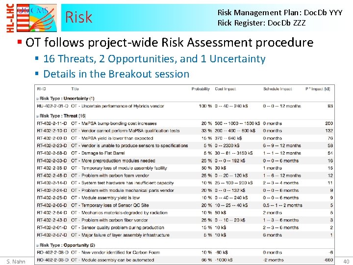 Risk Management Plan: Doc. Db YYY Rick Register: Doc. Db ZZZ § OT follows