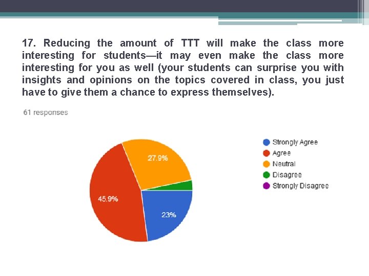 17. Reducing the amount of TTT will make the class more interesting for students—it