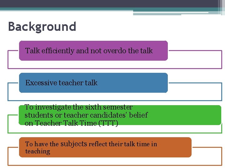 Background Talk efficiently and not overdo the talk Excessive teacher talk To investigate the