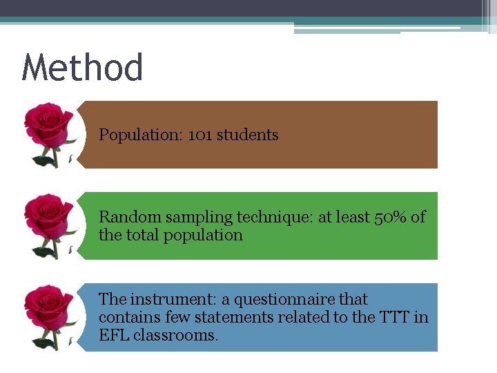 Method Population: 101 students Random sampling technique: at least 50% of the total population
