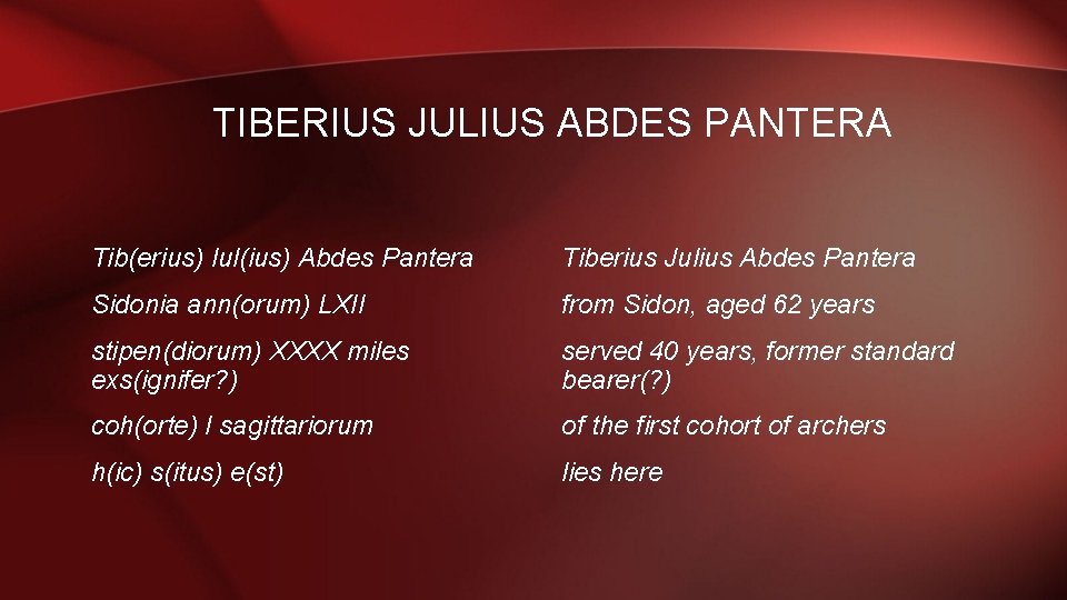 TIBERIUS JULIUS ABDES PANTERA Tib(erius) Iul(ius) Abdes Pantera Tiberius Julius Abdes Pantera Sidonia ann(orum)