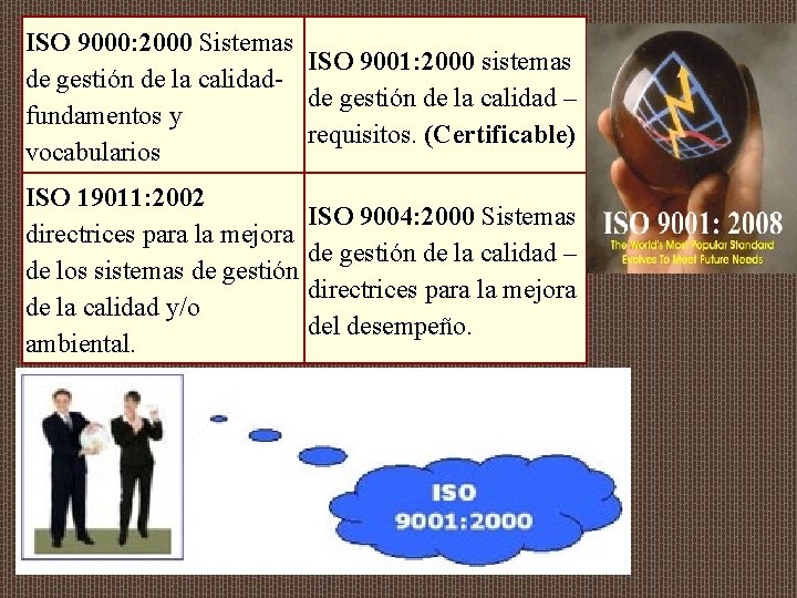 ISO 9000: 2000 Sistemas ISO 9001: 2000 sistemas de gestión de la calidad –