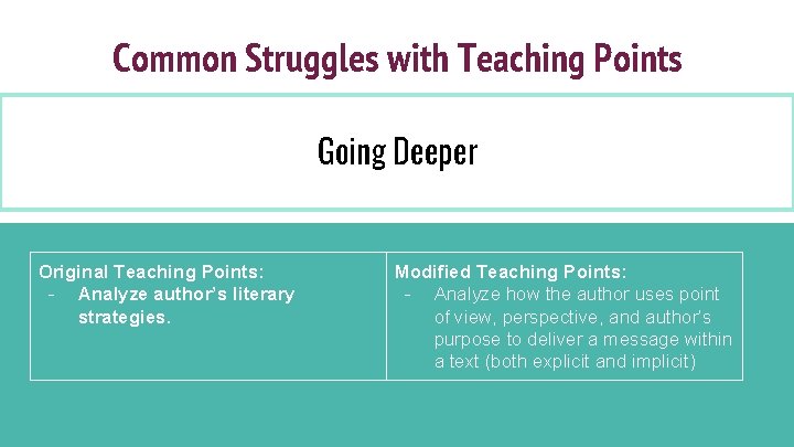 Common Struggles with Teaching Points 3 Going Deeper Original Teaching Points: - Analyze author’s