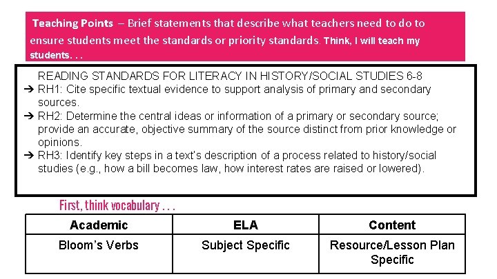 Teaching Points – Brief statements that describe what teachers need to do to ensure