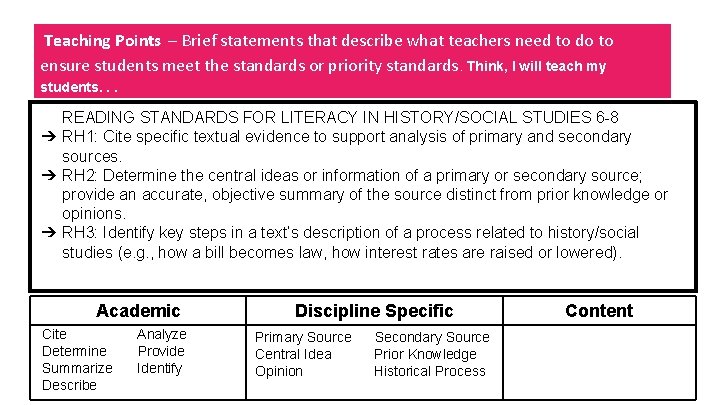 Teaching Points – Brief statements that describe what teachers need to do to ensure
