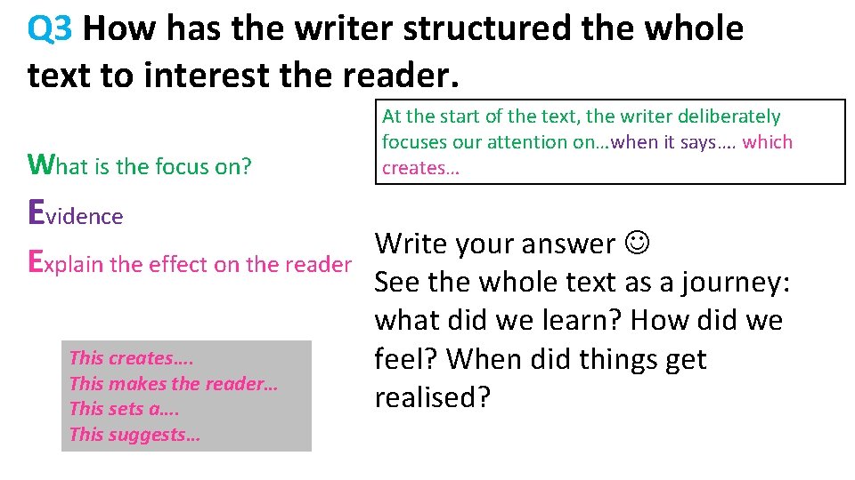 Q 3 How has the writer structured the whole text to interest the reader.