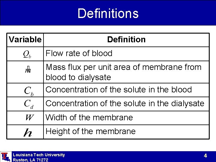 Definitions Variable Definition Flow rate of blood Mass flux per unit area of membrane Definitions Variable Definition Flow rate of blood Mass flux per unit area of membrane