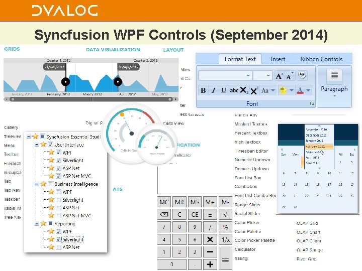 Syncfusion WPF Controls (September 2014) WPF 3 rd Party Controls 