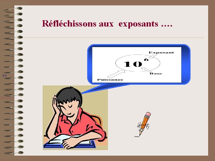 Réfléchissons aux exposants …. <> 