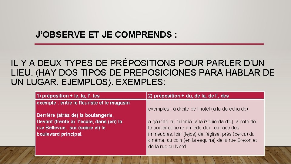 J’OBSERVE ET JE COMPRENDS : IL Y A DEUX TYPES DE PRÉPOSITIONS POUR PARLER