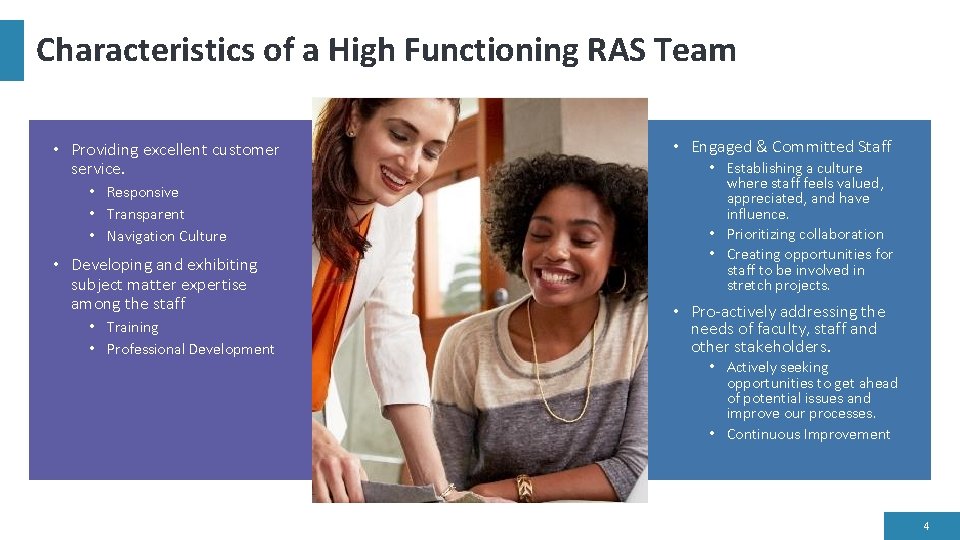 Characteristics of a High Functioning RAS Team • Providing excellent customer service. • Responsive