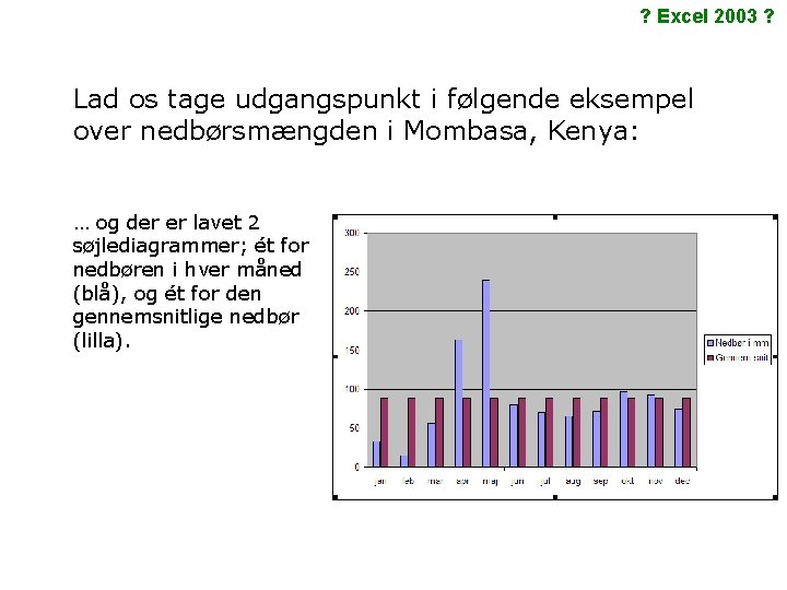 ? Excel 2003 ? Lad os tage udgangspunkt i følgende eksempel over nedbørsmængden i