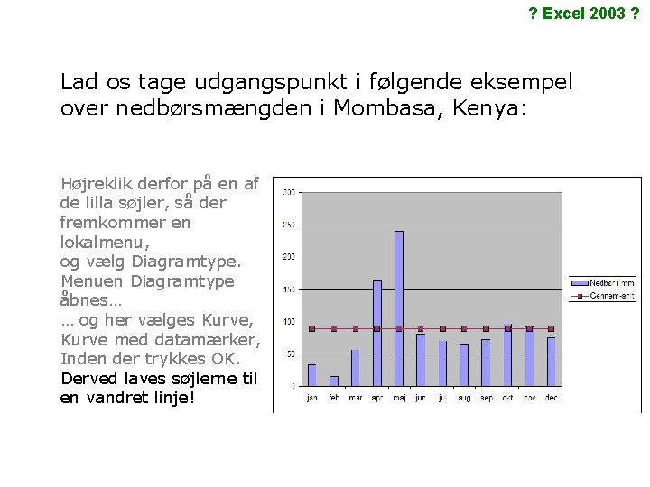 ? Excel 2003 ? Lad os tage udgangspunkt i følgende eksempel over nedbørsmængden i