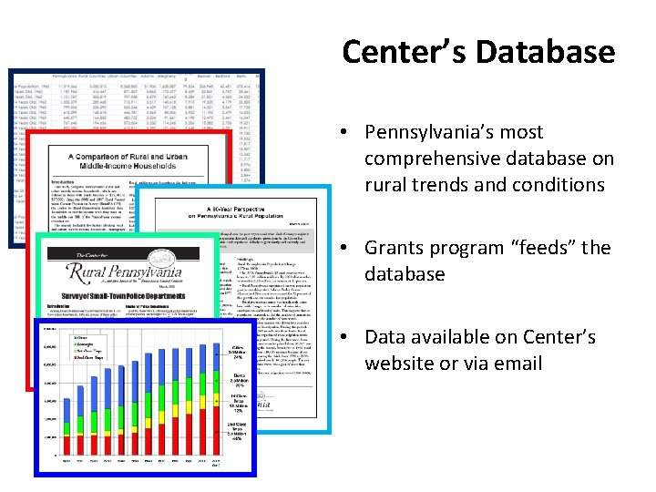 Center’s Database • Pennsylvania’s most comprehensive database on rural trends and conditions • Grants