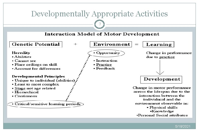 Developmentally Appropriate Activities 7 5/18/2021 