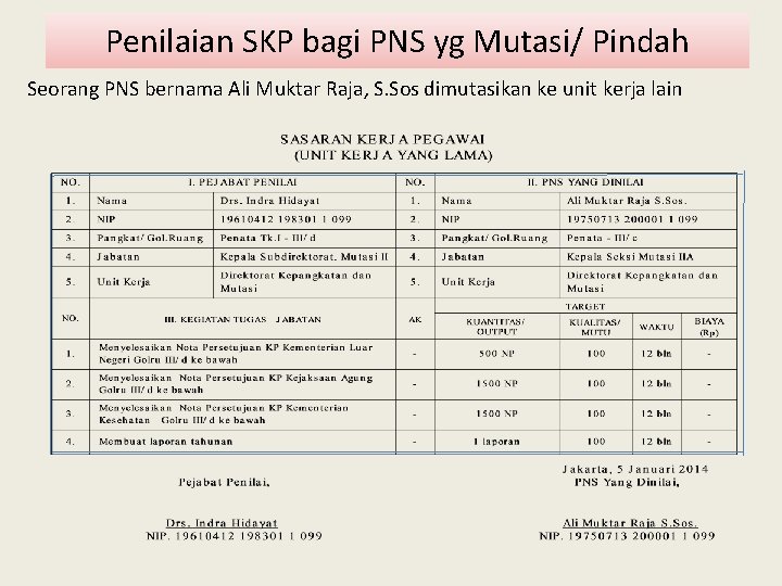 Penilaian SKP bagi PNS yg Mutasi/ Pindah Seorang PNS bernama Ali Muktar Raja, S.