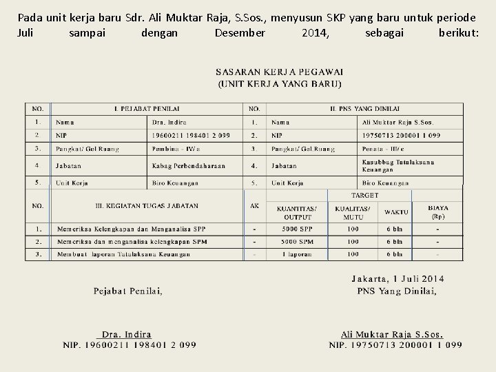 Pada unit kerja baru Sdr. Ali Muktar Raja, S. Sos. , menyusun SKP yang