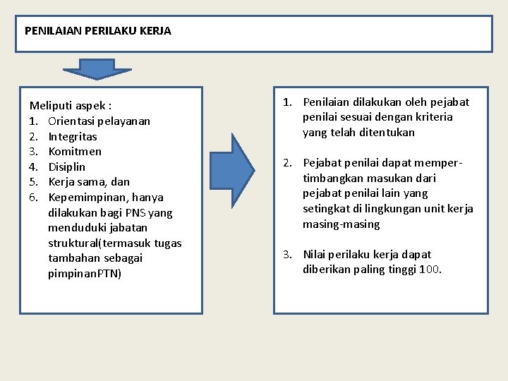 PENILAIAN PERILAKU KERJA Meliputi aspek : 1. Orientasi pelayanan 2. Integritas 3. Komitmen 4.