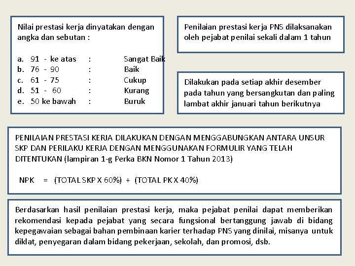 Nilai prestasi kerja dinyatakan dengan angka dan sebutan : Penilaian prestasi kerja PNS dilaksanakan