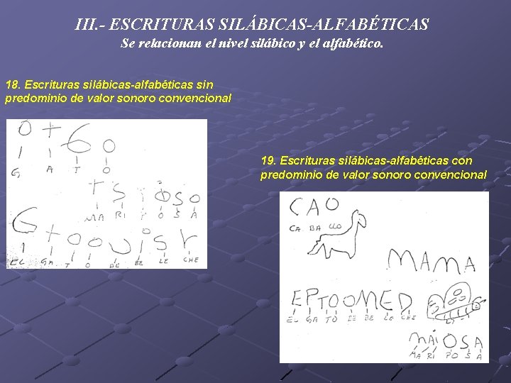 III. - ESCRITURAS SILÁBICAS-ALFABÉTICAS Se relacionan el nivel silábico y el alfabético. 18. Escrituras