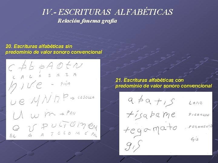 IV. - ESCRITURAS ALFABÉTICAS Relación fonema grafía 20. Escrituras alfabéticas sin predominio de valor