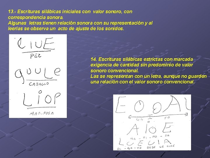 13. - Escrituras silábicas iniciales con valor sonoro, con correspondencia sonora. Algunas letras tienen