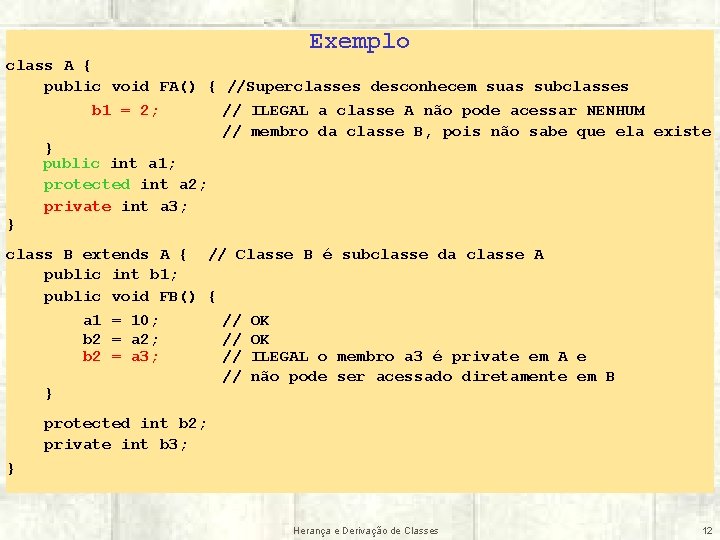 Exemplo class A { public void FA() { //Superclasses desconhecem suas subclasses b 1