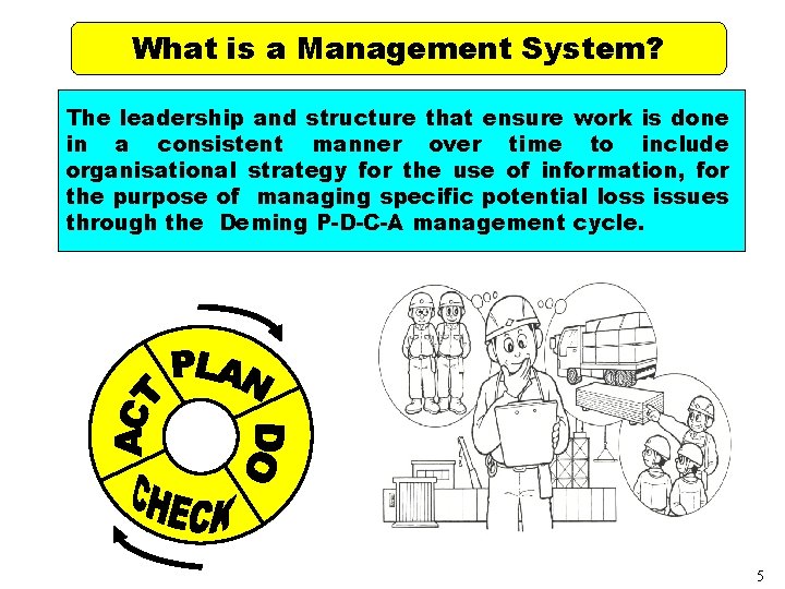 What is a Management System? The leadership and structure that ensure work is done