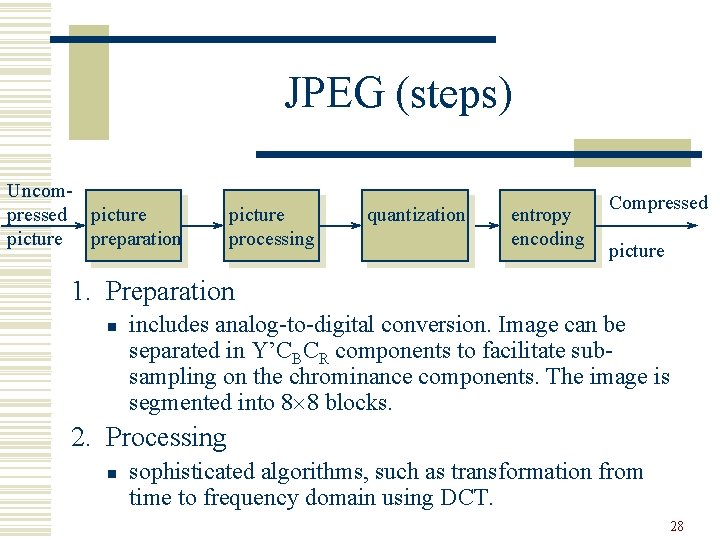 JPEG (steps) Uncompressed picture preparation picture processing quantization entropy encoding Compressed picture 1. Preparation