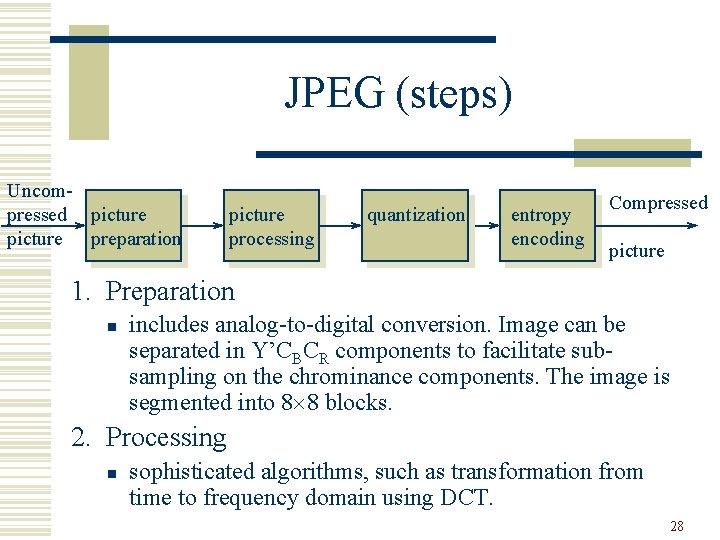 JPEG (steps) Uncompressed picture preparation picture processing quantization entropy encoding Compressed picture 1. Preparation