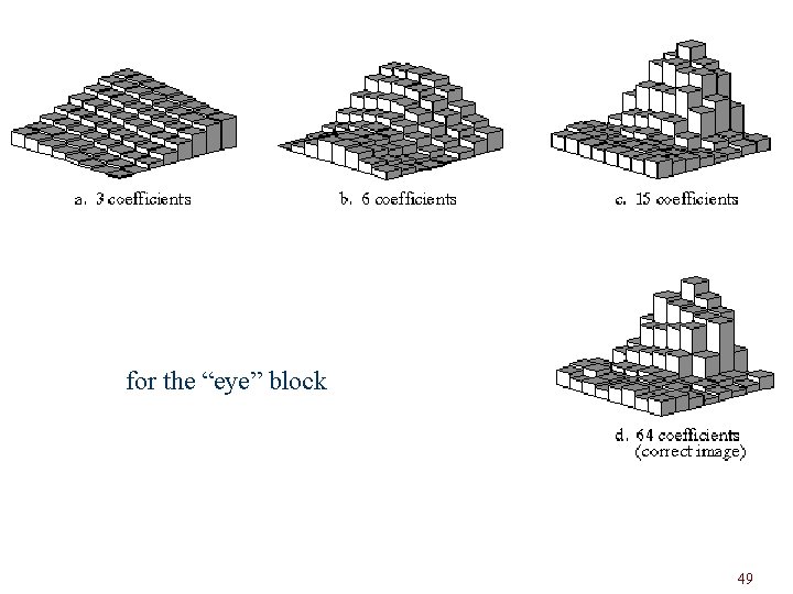 for the “eye” block 49 