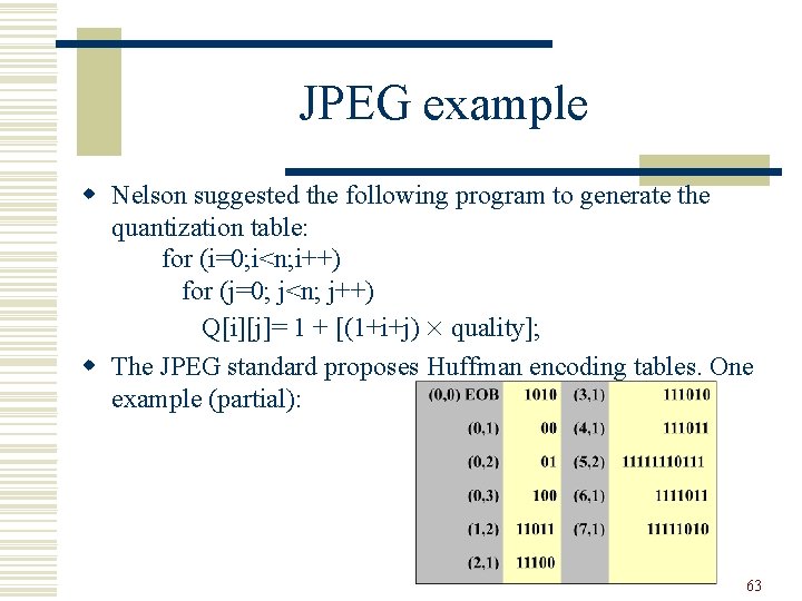 JPEG example w Nelson suggested the following program to generate the quantization table: for