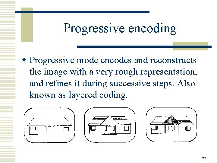 Progressive encoding w Progressive mode encodes and reconstructs the image with a very rough