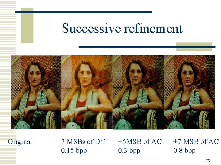 Successive refinement Original 7 MSBs of DC 0. 15 bpp +5 MSB of AC