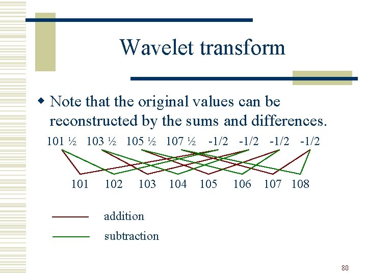 Wavelet transform w Note that the original values can be reconstructed by the sums