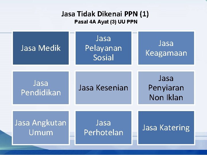 Jasa Tidak Dikenai PPN (1) Pasal 4 A Ayat (3) UU PPN Jasa Pelayanan