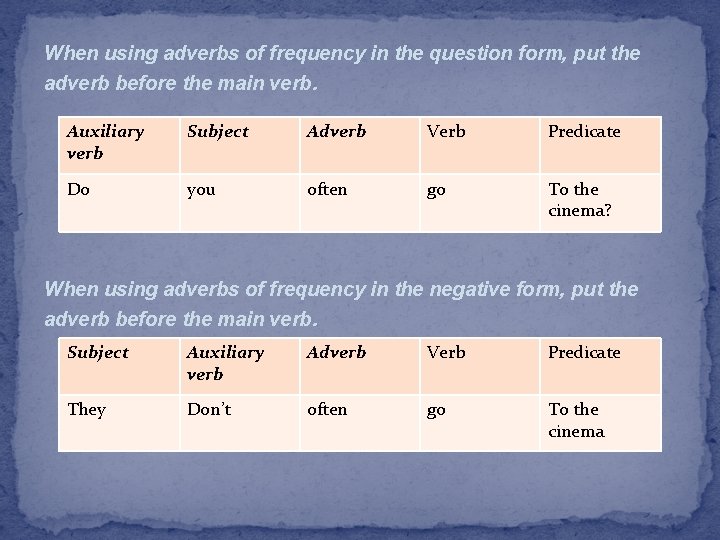 When using adverbs of frequency in the question form, put the adverb before the