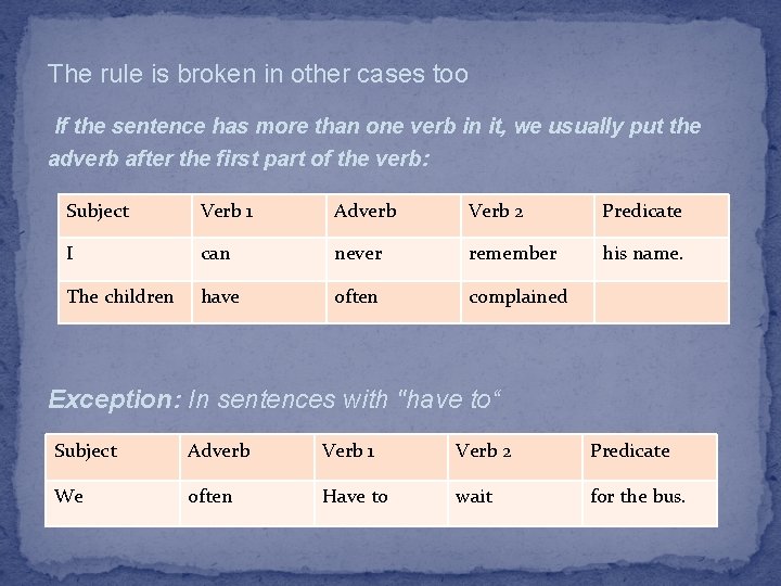 The rule is broken in other cases too If the sentence has more than