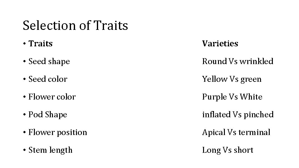 Selection of Traits • Traits Varieties • Seed shape Round Vs wrinkled • Seed