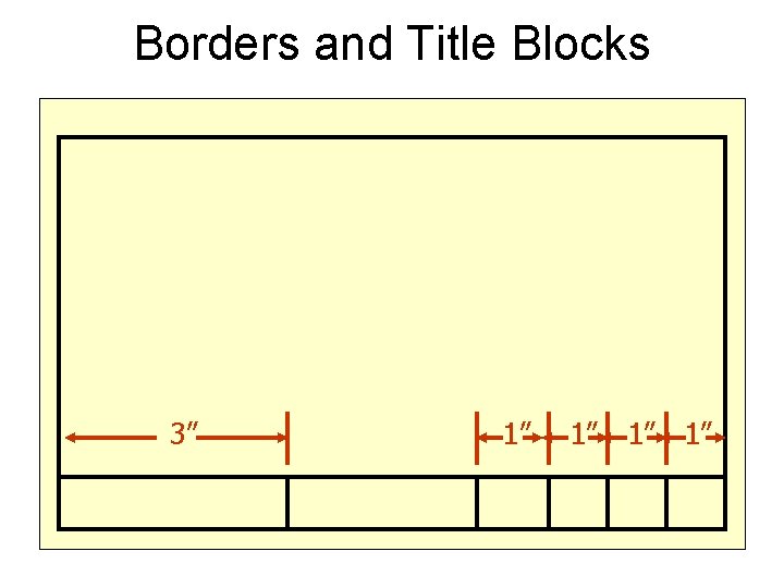 Borders and Title Blocks 3” 1” 1” 