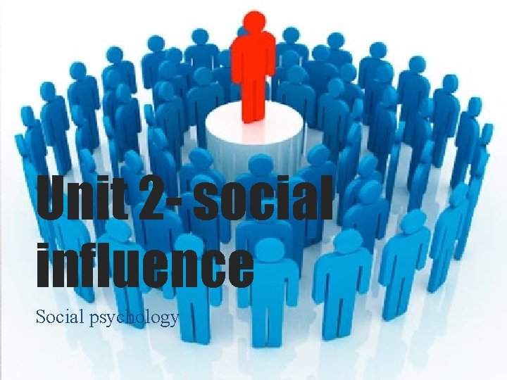 Unit 2 - social influence Social psychology 