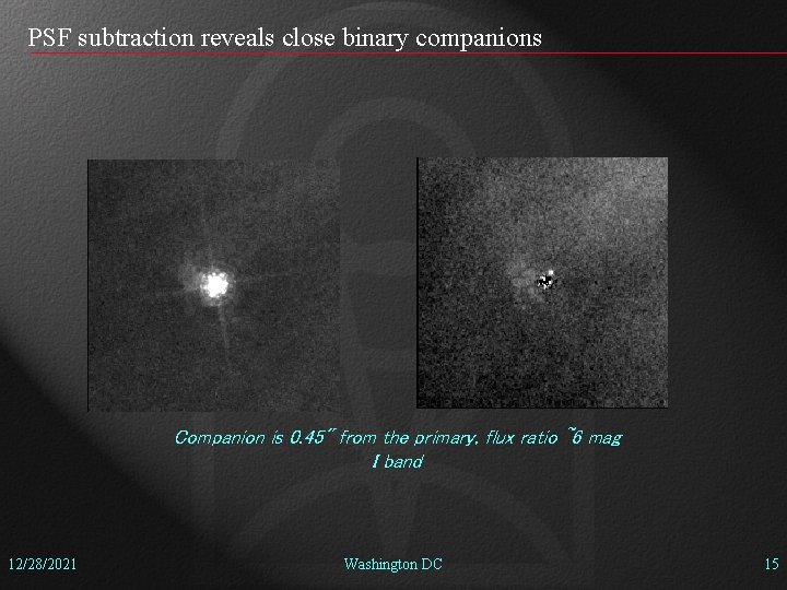 PSF subtraction reveals close binary companions Companion is 0. 45" from the primary, flux