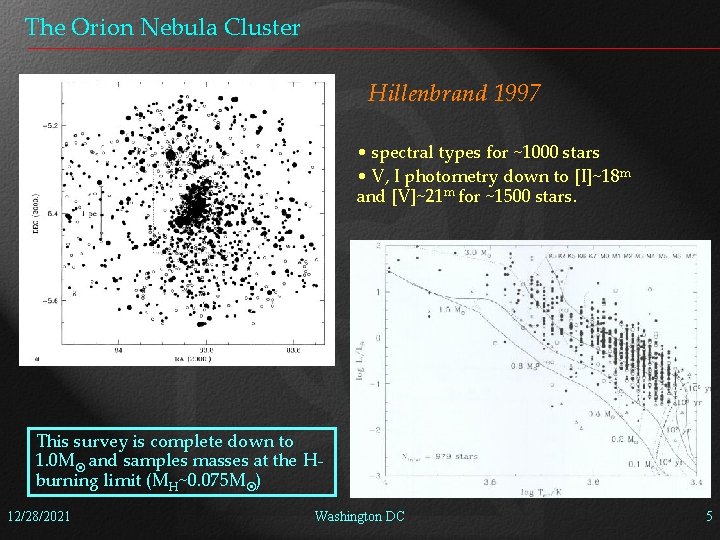 The Orion Nebula Cluster Hillenbrand 1997 • spectral types for ~1000 stars • V,