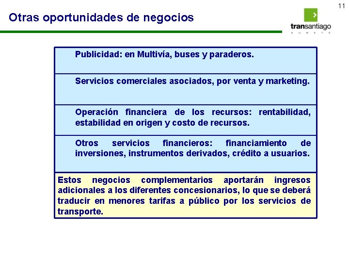 11 Otras oportunidades de negocios Publicidad: en Multivía, buses y paraderos. Servicios comerciales asociados,